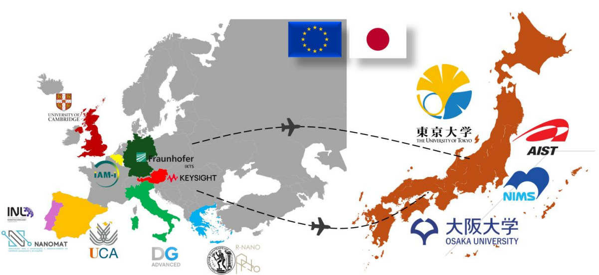 El IMEYMAT de la UCA, único socio español de una alianza pionera entre Europa y Japón sobre materiales avanzados